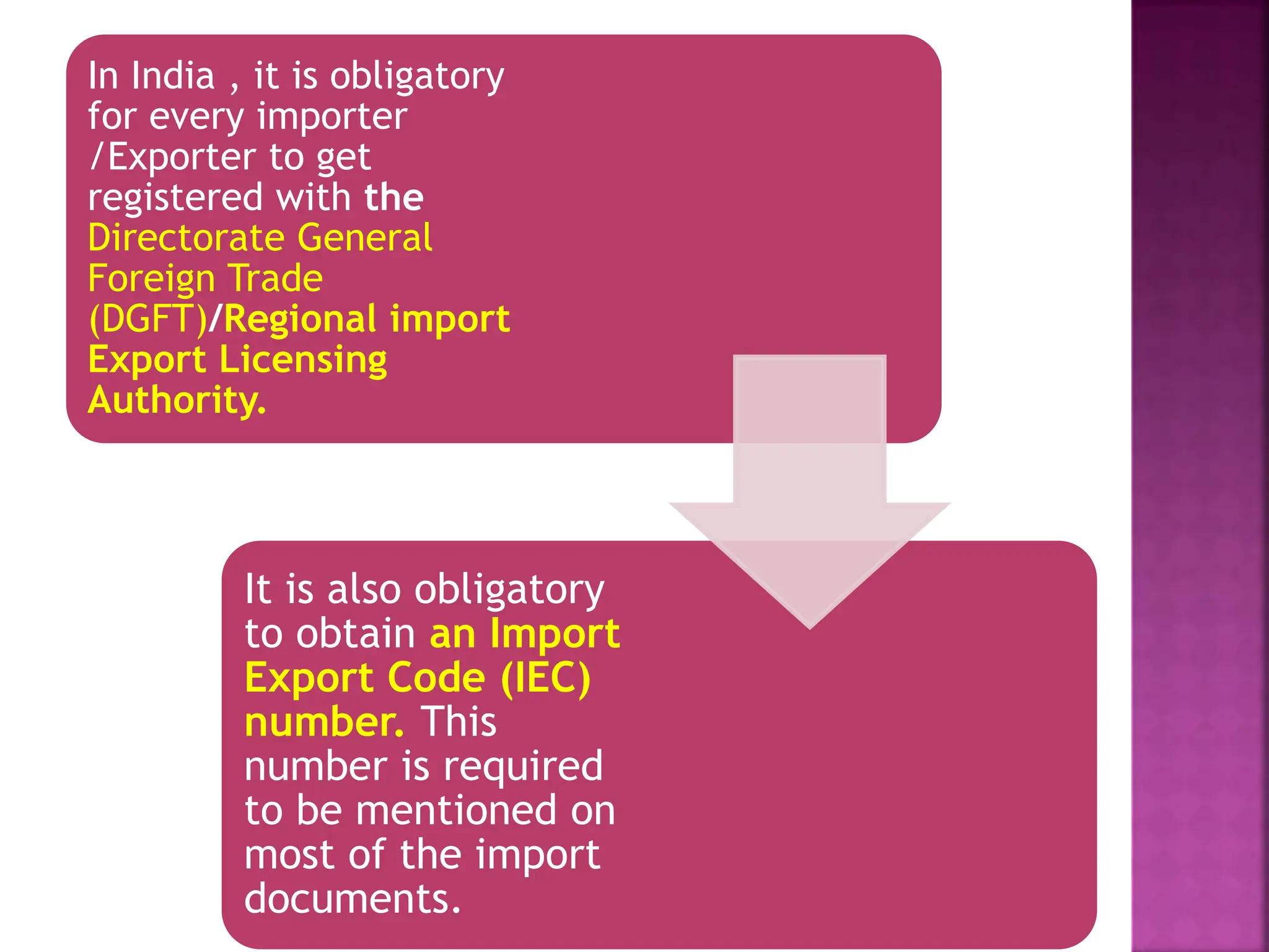 In India , it is obligatory
for every importer
/Exporter to get
registered with the
Directorate General
Foreign Trade
(DGFT)/Regional import
Export Licensing
Authority.
It is also obligatory
to obtain an Import
Export Code (IEC)
number. This
number is required
to be mentioned on
most of the import
documents.
 