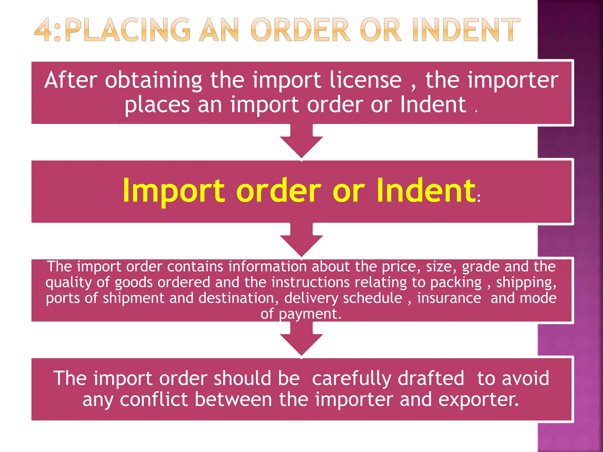 The import order should be carefully drafted to avoid
any conflict between the importer and exporter.
The import order contains information about the price, size, grade and the
quality of goods ordered and the instructions relating to packing , shipping,
ports of shipment and destination, delivery schedule , insurance and mode
of payment.
Import order or Indent:
After obtaining the import license , the importer
places an import order or Indent .
 