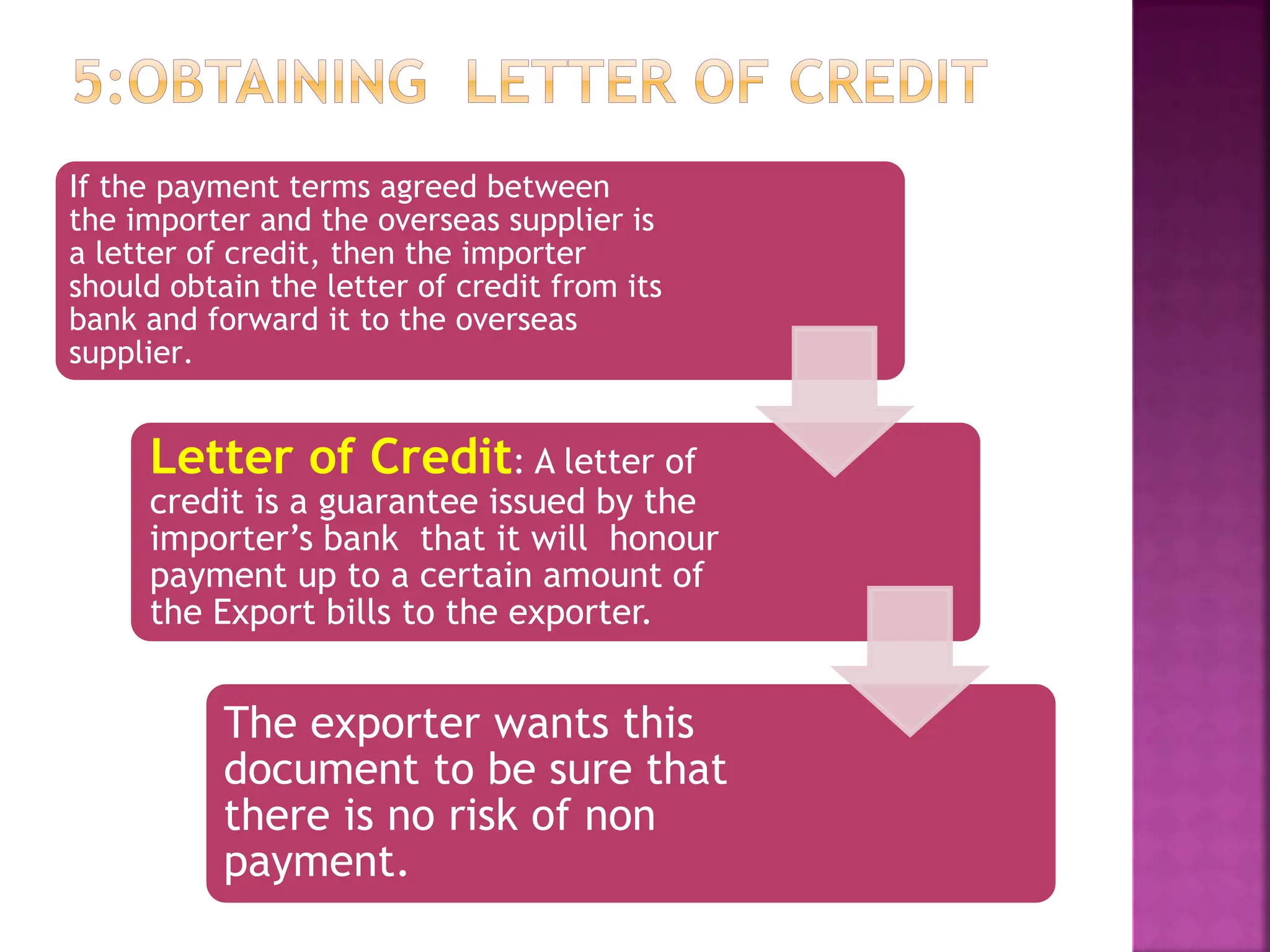 If the payment terms agreed between
the importer and the overseas supplier is
a letter of credit, then the importer
should obtain the letter of credit from its
bank and forward it to the overseas
supplier.
Letter of Credit: A letter of
credit is a guarantee issued by the
importer’s bank that it will honour
payment up to a certain amount of
the Export bills to the exporter.
The exporter wants this
document to be sure that
there is no risk of non
payment.
 