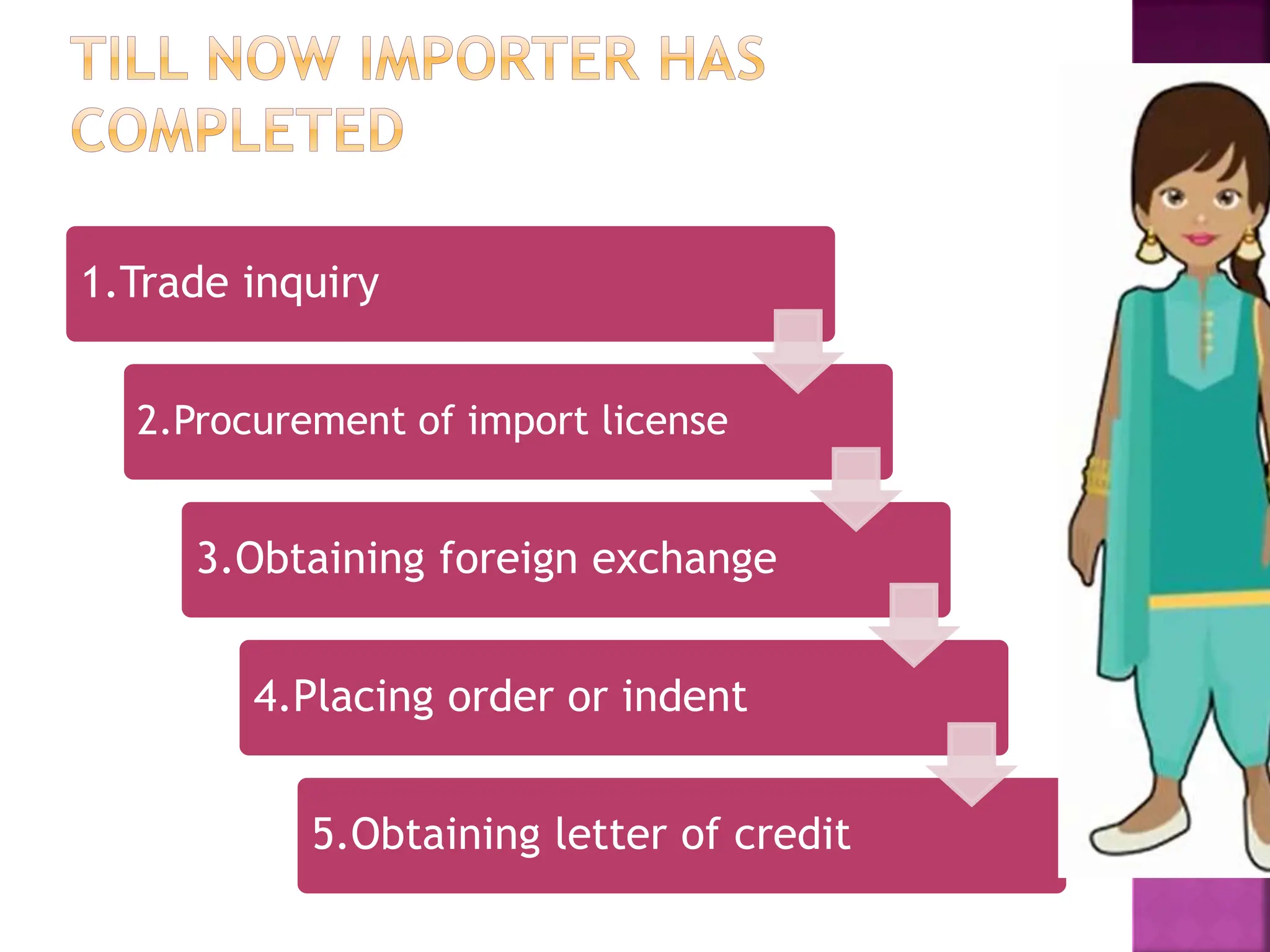 1.Trade inquiry
2.Procurement of import license
3.Obtaining foreign exchange
4.Placing order or indent
5.Obtaining letter of credit
 