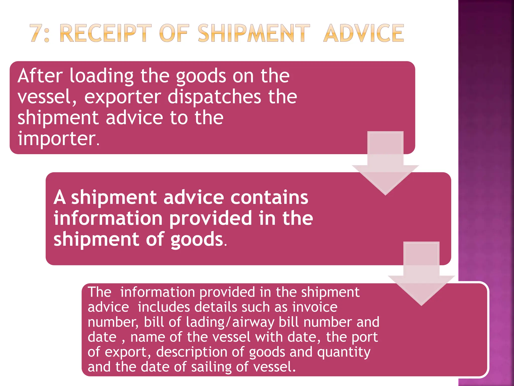 After loading the goods on the
vessel, exporter dispatches the
shipment advice to the
importer.
A shipment advice contains
information provided in the
shipment of goods.
The information provided in the shipment
advice includes details such as invoice
number, bill of lading/airway bill number and
date , name of the vessel with date, the port
of export, description of goods and quantity
and the date of sailing of vessel.
 