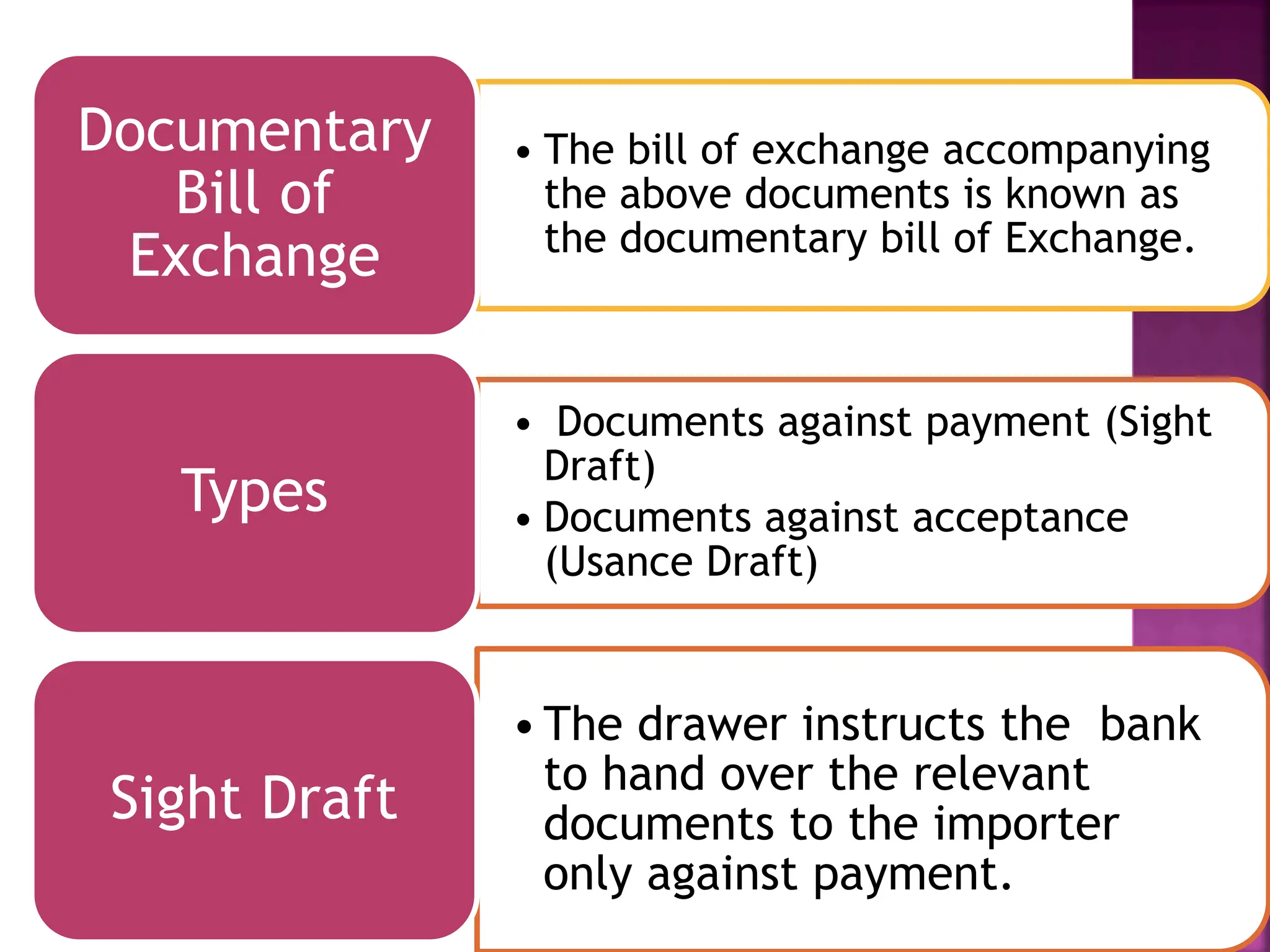 • The bill of exchange accompanying
the above documents is known as
the documentary bill of Exchange.
Documentary
Bill of
Exchange
• Documents against payment (Sight
Draft)
• Documents against acceptance
(Usance Draft)
Types
•The drawer instructs the bank
to hand over the relevant
documents to the importer
only against payment.
Sight Draft
 