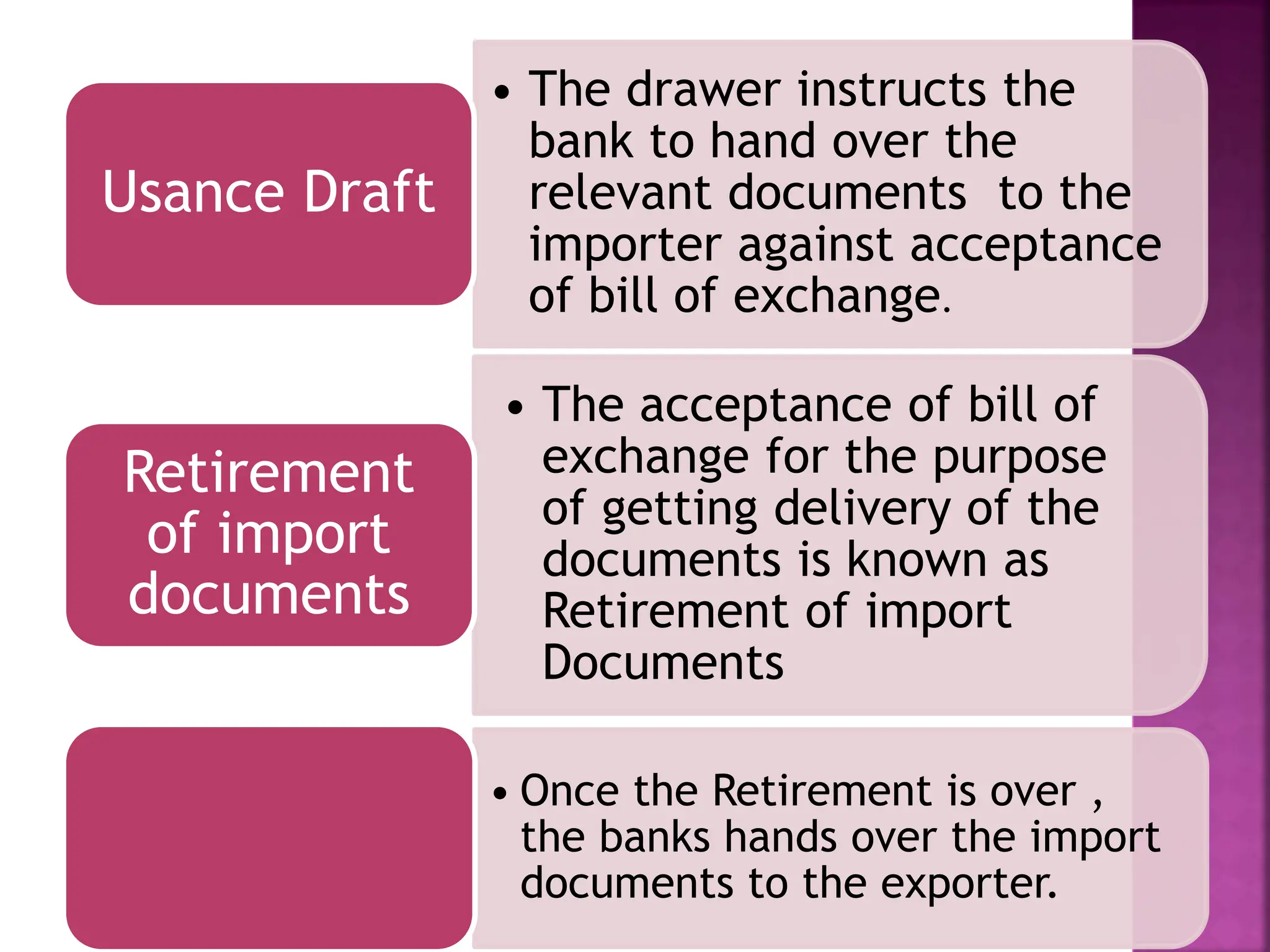 • The drawer instructs the
bank to hand over the
relevant documents to the
importer against acceptance
of bill of exchange.
Usance Draft
• The acceptance of bill of
exchange for the purpose
of getting delivery of the
documents is known as
Retirement of import
Documents
Retirement
of import
documents
• Once the Retirement is over ,
the banks hands over the import
documents to the exporter.
 