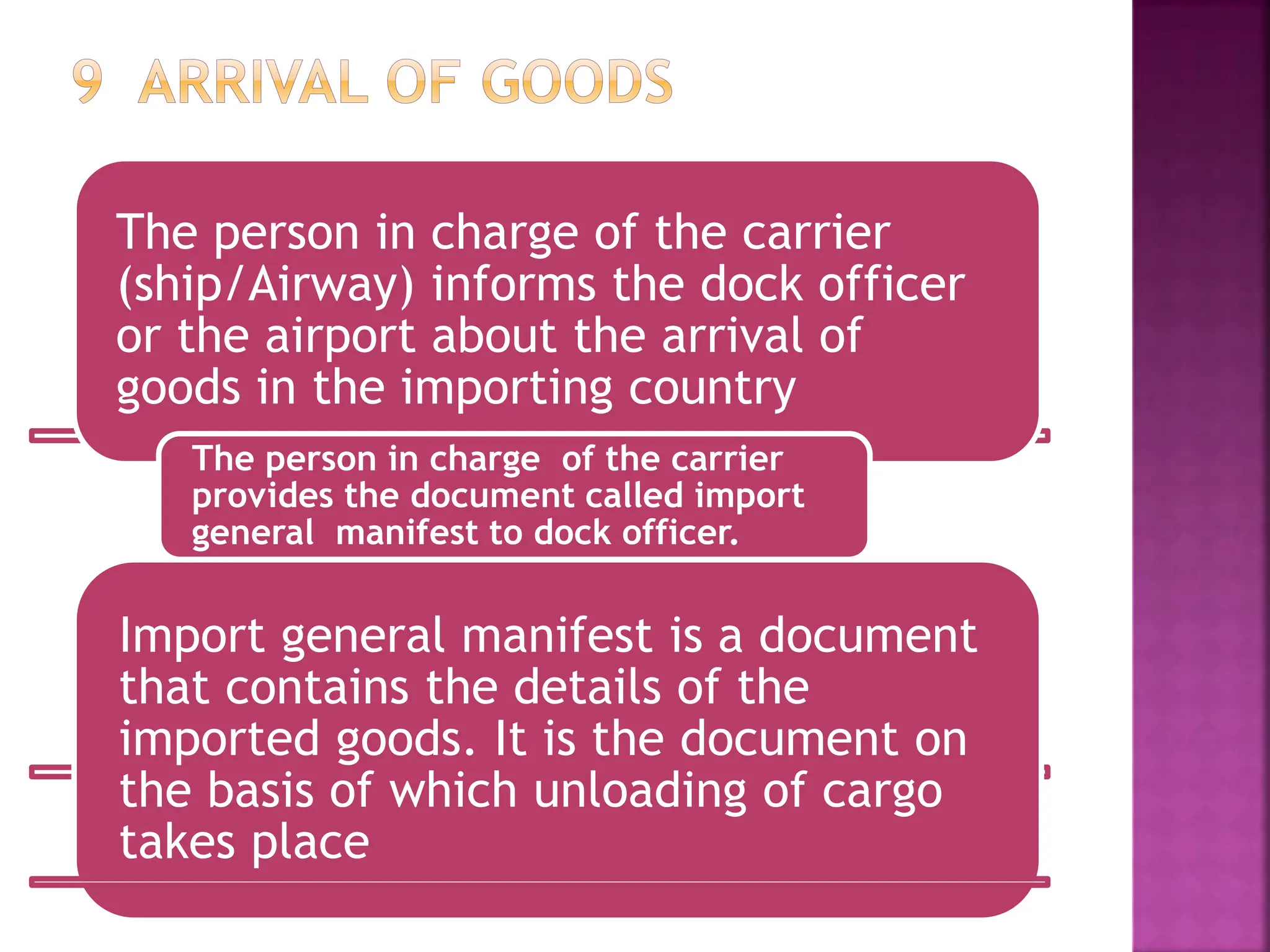 The person in charge of the carrier
(ship/Airway) informs the dock officer
or the airport about the arrival of
goods in the importing country
Import general manifest is a document
that contains the details of the
imported goods. It is the document on
the basis of which unloading of cargo
takes place
The person in charge of the carrier
provides the document called import
general manifest to dock officer.
 