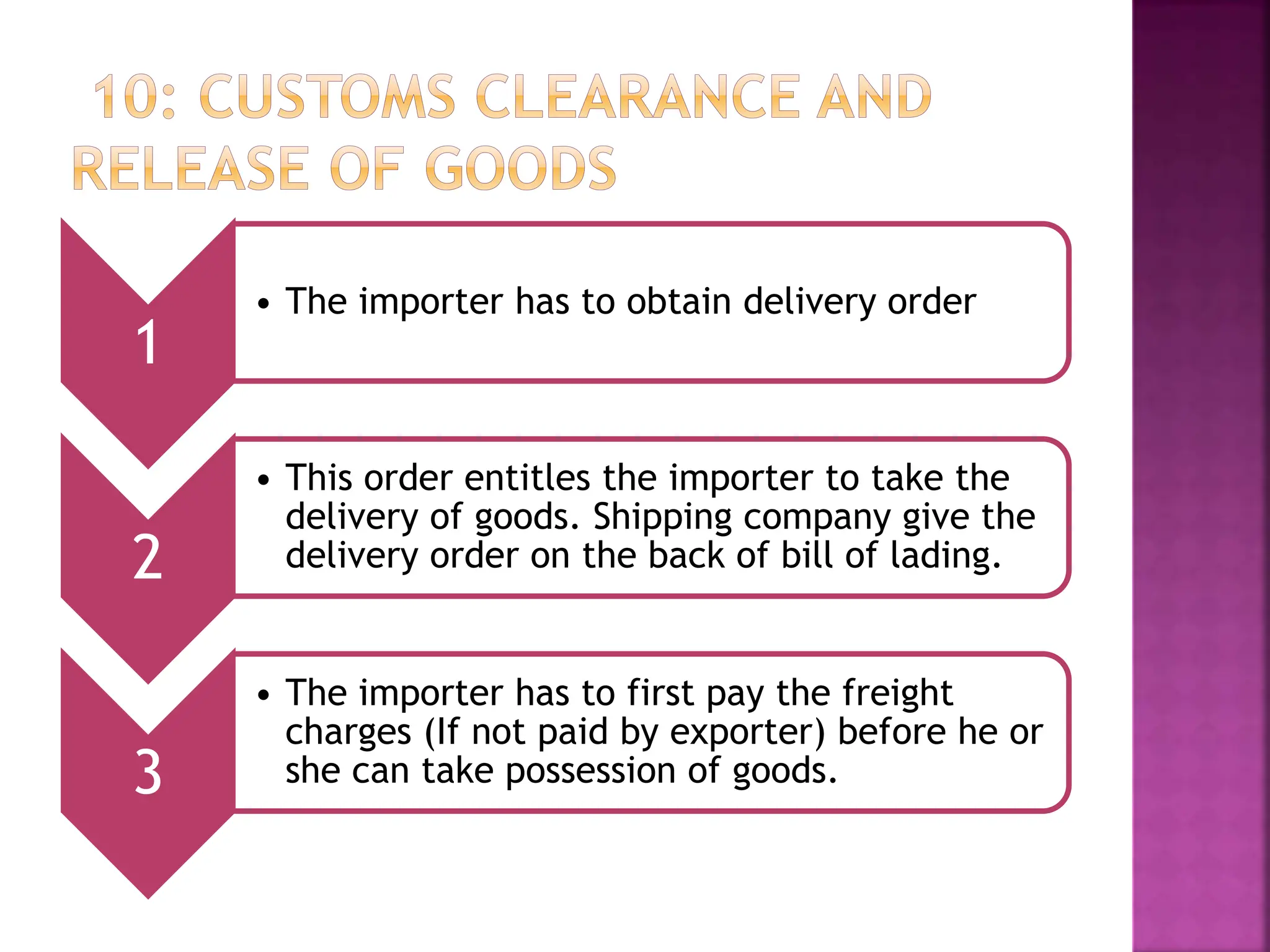 1
• The importer has to obtain delivery order
2
• This order entitles the importer to take the
delivery of goods. Shipping company give the
delivery order on the back of bill of lading.
3
• The importer has to first pay the freight
charges (If not paid by exporter) before he or
she can take possession of goods.
 