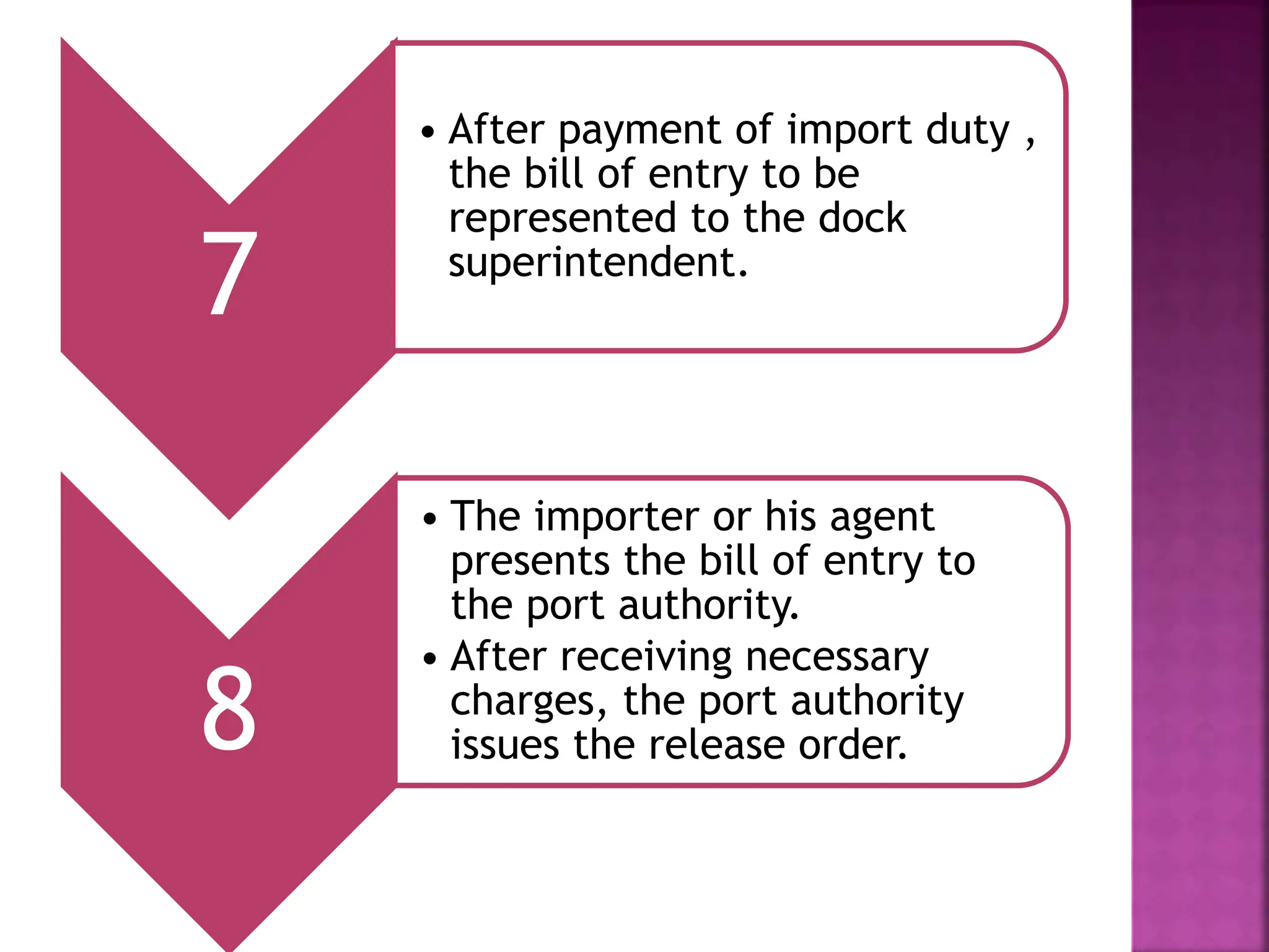 7
• After payment of import duty ,
the bill of entry to be
represented to the dock
superintendent.
8
• The importer or his agent
presents the bill of entry to
the port authority.
• After receiving necessary
charges, the port authority
issues the release order.
 