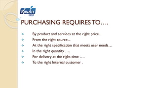 PURCHASING REQUIRESTO….
 By product and services at the right price..
 From the right source…
 At the right specificati...