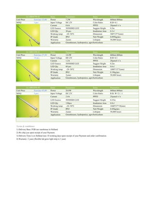 Items Parameters Items Parameters
Unit Price Euro/pcs 15,00 Power 7.2W Wavelength 660nm:460nm
MOQ 1 pcs Input Voltage DC12V Color Ratio R:B=4:1
Current 0.6A PPFD 20μmol/㎡/s
LED Source 5050SMD LED Suggest Height 0.2m
LED Qty 30 pcs Irradiation Area 0.3㎡
Working temp -20~50℃ Dimension 500*15*7(mm)
IP Grade IP65 Nett Weight 0.095kg/pcs
Warranty 2years Lifespan 50,000 hours
Application
Items Parameters Items Parameters
Unit Price Euro/pcs 27,50 Power 14.4W Wavelength 660nm:460nm
MOQ 10 pcs Input Voltage DC12V Color Ratio R:B=4:1
Current 1.2A PPFD 20μmol/㎡/s
LED Source 5050SMD LED Suggest Height 0.2m
LED Qty 60 pcs Irradiation Area 0.6㎡
Working temp -20~50℃ Dimension 1000*15*7(mm)
IP Grade IP65 Nett Weight 0.18kg/pcs
Warranty 2years Lifespan 50,000 hours
Application
Items Parameters Items Parameters
Unit Price Euro/pcs 45,00 Power 28.8W Wavelength 660nm:460nm
MOQ 5 pcs Input Voltage DC12V Color Ratio R:B: W=2:1 :1
Current 2.4A PPFD 25μmol/㎡/s
LED Source 5050SMD LED Suggest Height 0.25m
LED Qty 120pcs Irradiation Area 0.8㎡
Working temp -20~50℃ Dimension 1040*27*19(mm)
IP Grade IP65 Nett Weight 0.45kg/pcs
Warranty 2years Lifespan 50,000 hours
Application
Terms & conditions:
1) Delivery Base: FOB our warehouse in Holland.
2) We ship you upon receipt of your Payment.
3) Delivery Time is ex Holland max 10 working days upon receipt of your Payment and order confirmation.
4) Warranty: 2 years (flexible led grow light strip is 1 year)
LC-SR028W-05
LC-SR014W-01
Greenhouses, hydroponics, agro/horticulture
LC-SR007W-01
Greenhouses, hydroponics, agro/horticulture
Greenhouses, hydroponics, agro/horticulture
 