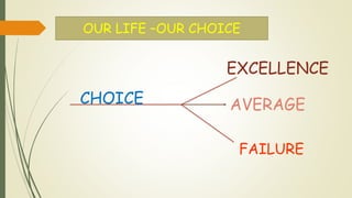 CHOICE
EXCELLENCE
AVERAGE
FAILURE
OUR LIFE –OUR CHOICE
 