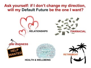 Ask yourself: if I don’t change my direction,
 will my Default Future be the one I want?




                  RELATIONSHIPS       FINANACIAL




  JOB/ BUSINESS



                                  RETIREMENT

            HEALTH & WELLBEING
 