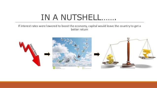 Impossible Trinity For Dummies