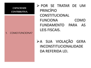  POR SE TRATAR DE UM
PRINCÍPIO
CONSTITUCIONAL
FUNCIONA COMO
FUNDAMENTO PARA AS
LEIS FISCAIS.
A SUA VIOLAÇÃO GERA
INCONSTITUCIONALIDADE
DA REFERIDA LEI.
1. COMO FUNCIONA?
CAPACIDADE
CONTRIBUTIVA.
 
