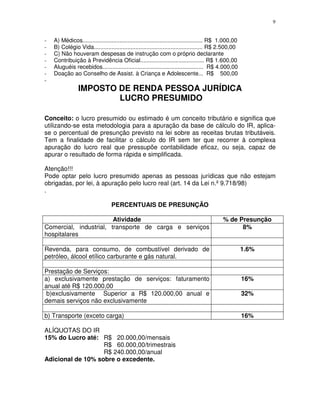 9
- A) Médicos........................................................................... R$ 1.000,00
- B) Colégio Vida.................................................................... R$ 2.500,00
- C) Não houveram despesas de instrução com o próprio declarante
- Contribuição à Previdência Oficial........................................ R$ 1.600,00
- Aluguéis recebidos............................................................... R$ 4.000,00
- Doação ao Conselho de Assist. à Criança e Adolescente... R$ 500,00
-
IMPOSTO DE RENDA PESSOA JURÍDICA
LUCRO PRESUMIDO
Conceito: o lucro presumido ou estimado é um conceito tributário e significa que
utilizando-se esta metodologia para a apuração da base de cálculo do IR, aplica-
se o percentual de presunção previsto na lei sobre as receitas brutas tributáveis.
Tem a finalidade de facilitar o cálculo do IR sem ter que recorrer à complexa
apuração do lucro real que pressupõe contabilidade eficaz, ou seja, capaz de
apurar o resultado de forma rápida e simplificada.
Atenção!!!
Pode optar pelo lucro presumido apenas as pessoas jurídicas que não estejam
obrigadas, por lei, à apuração pelo lucro real (art. 14 da Lei n.º 9.718/98)
.
PERCENTUAIS DE PRESUNÇÃO
Atividade % de Presunção
Comercial, industrial, transporte de carga e serviços
hospitalares
8%
Revenda, para consumo, de combustível derivado de
petróleo, álcool etílico carburante e gás natural.
1.6%
Prestação de Serviços:
a) exclusivamente prestação de serviços: faturamento
anual até R$ 120.000,00
16%
b)exclusivamente Superior a R$ 120.000,00 anual e
demais serviços não exclusivamente
32%
b) Transporte (exceto carga) 16%
ALÍQUOTAS DO IR
15% do Lucro até: R$ 20.000,00/mensais
R$ 60.000,00/trimestrais
R$ 240.000,00/anual
Adicional de 10% sobre o excedente.
 