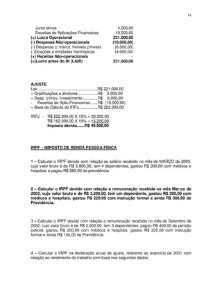 14
Juros ativos 4.000,00
Receitas de Aplicações Financeiras 10.000,00
(=) Lucro Operacional 231.000,00
(-) Despesas Não-operacionais (10.000,00)
(-) Despesas c/ manut. Imóveis p/invest. (6.000,00)
(-)Doações a entidades filantrópicas (4.000,00)
(+) Receitas Não-operacionais -
(=)Lucro antes do IR (LAIR) 221.000,00
AJUSTE
Lair......................................................R$ 221.000,00
+ Gratificações a diretores..................R$ 5.000,00
+ Desp. c/imov. Investimento..............R$ 6.000,00
- Receitas de Aplic.Financeiras.......R$ (10.000,00)
= Base de Cálculo do IRPJ.................R$ 222.000,00
IRPJ - R$ 222.000,00 X 15% = 33.300,00
R$ 162.000,00 X 10% = 16.200,00
Imposto devido.......R$ 49.500,00
IRPF – IMPOSTO DE RENDA PESSOA FÍSICA
1 – Calcular o IRPF devido com relação ao salário recebido no mês de MARÇO de 2003,
cujo valor bruto é de R$ 2.800,00, tem 4 dependentes, gastou R$ 300,00 com médicos e
hospitais e pagou R$ 280,00 de previdência.
2 – Calcular o IRPF devido com relação a remuneração recebida no mês Mar;co de
2003, cujo valor bruto e de R$ 3.200,00, tem um dependente, gastou R$ 200,00 com
médicos e hospitais, gastou R$ 220,00 com instrução formal e ainda R$ 300,00 de
Previdência.
3 – Calcular o IRPF devido com relação a remuneração recebida no mês de Setembro de
2002, cujo valor bruto é de R$ 2.900,00, tem 3 dependentes, pagou R$ 400,00 de pensão
judicial, gastou R$ 200,00 com médicos e hospitais, gastou R$ 220,00 com instrução
formal e ainda R$ 100,00 de Previdência.
4 – Calcular o IRPF na declaração anual de ajuste, referente ao exercício de 2001 com
relação ao rendimento do trabalho com base nos seguintes dados:
 