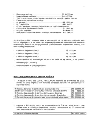 15
- Remuneração bruta............................................................ R$ 50.000,00
- Imposto Retido na Fonte..................................................... R$ 3.500,00
- Tem 3 dependentes, porém efetuou despesas com instrução apenas com um
- Pagamentos efetuados a terceiros:
- A) Médicos........................................................................... R$ 1.000,00
- B) Colégio Vida.................................................................... R$ 2.500,00
- C) Não houveram despesas de instrução com o próprio declarante
- Contribuição à Previdência Oficial........................................ R$ 1.600,00
- Aluguéis recebidos............................................................... R$ 4.000,00
- Doação ao Conselho de Assist. à Criança e Adolescente... R$ 500,00
5 – Calcular o IRPF, incidente sobre a remuneração de um vendedor autônomo sem
vínculo empregatício, a ser retido pela empresa pagadora dos rendimentos no momento
da efetivação de cada um dos pagamentos, quando houver a incidência do imposto, com
base nos seguintes dados:
- Comissão paga em 10/09/02...................................................... R$ 1.200,00
- Comissão paga em 20/09/02...................................................... R$ 700,00
- Comissão paga em 25/09/02...................................................... R$ 1.500,00
- Houve retenção da contribuição ao INSS, no valor de R$ 132,00, já na primeira
comissão paga (10/09/02)
- O vendedor tem 01 (um) dependente.
IRPJ – IMPOSTO DE RENDA PESSOA JURÍDICA
1 – Calcular o IRPJ, pelo LUCRO PRESUMIDO, referente ao 3º trimestre de 2002,
devido por uma empresa com múltiplas atividades, levando em consideração os
seguintes dados:
1.1 Receitas da venda de combustíveis a consumidor final R$ 500.000,00
1.2 Sobre as receitas do item anterior, houve retenção antecipada de IRPJ R$ 4.000,00
1.3 Receitas da prestação de serviços de transporte de carga R$ 450.000,00
1.4 Receitas da prestação de serviços de manutenção de veículos R$ 250.000,00
1.5 Receitas de venda de mercadorias e fornecimento de alimentação R$ 300.000,00
2 – Apurar o IRPJ liquido devido por empresa Comercial S.A., de capital fechado, pelo
método mais econômico e legalmente permitido, relativamente ao 3º trimestre de
2002, com base nos dados abaixo discriminados:
2.1 Receitas Brutas de Vendas R$ 2.400.000,00
 