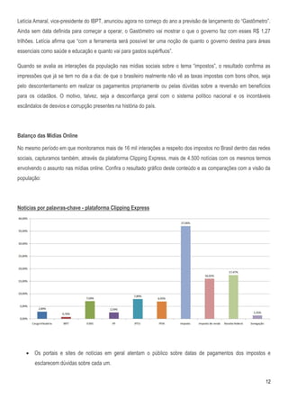 Letícia Amaral, vice-presidente do IBPT, anunciou agora no começo do ano a previsão de lançamento do ―Gastômetro‖.
Ainda sem data definida para começar a operar, o Gastômetro vai mostrar o que o governo faz com esses R$ 1,27
trilhões. Letícia afirma que ―com a ferramenta será possível ter uma noção de quanto o governo destina para áreas
essenciais como saúde e educação e quanto vai para gastos supérfluos‖.

Quando se avalia as interações da população nas mídias sociais sobre o tema ―impostos‖, o resultado confirma as
impressões que já se tem no dia a dia: de que o brasileiro realmente não vê as taxas impostas com bons olhos, seja
pelo descontentamento em realizar os pagamentos propriamente ou pelas dúvidas sobre a reversão em benefícios
para os cidadãos. O motivo, talvez, seja a desconfiança geral com o sistema político nacional e os incontáveis
escândalos de desvios e corrupção presentes na história do país.




Balanço das Mídias Online

No mesmo período em que monitoramos mais de 16 mil interações a respeito dos impostos no Brasil dentro das redes
sociais, capturamos também, através da plataforma Clipping Express, mais de 4.500 notícias com os mesmos termos
envolvendo o assunto nas mídias online. Confira o resultado gráfico deste conteúdo e as comparações com a visão da
população:




Notícias por palavras-chave - plataforma Clipping Express




     Os portais e sites de notícias em geral atentam o público sobre datas de pagamentos dos impostos e
        esclarecem dúvidas sobre cada um.


                                                                                                               12
 