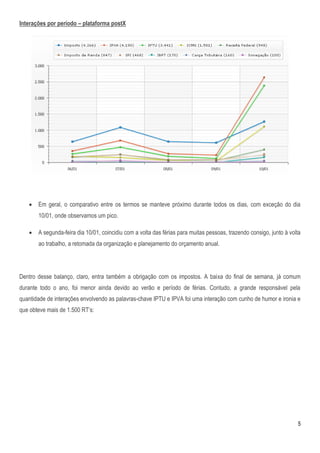 Interações por período – plataforma postX




      Em geral, o comparativo entre os termos se manteve próximo durante todos os dias, com exceção do dia
       10/01, onde observamos um pico.

      A segunda-feira dia 10/01, coincidiu com a volta das férias para muitas pessoas, trazendo consigo, junto à volta
       ao trabalho, a retomada da organização e planejamento do orçamento anual.




Dentro desse balanço, claro, entra também a obrigação com os impostos. A baixa do final de semana, já comum
durante todo o ano, foi menor ainda devido ao verão e período de férias. Contudo, a grande responsável pela
quantidade de interações envolvendo as palavras-chave IPTU e IPVA foi uma interação com cunho de humor e ironia e
que obteve mais de 1.500 RT’s:




                                                                                                                     5
 