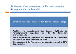 A- Mesures d’encouragement de l’investissement et
de la promotion de l’emploi
Limitation du délai de l’exonération de l’indemnité de stage
 Accélérer le recrutement des jeunes diplômés de
l’enseignement supérieur ou de la formation
professionnelle
 Par la limitation de la période d’exonération de l’indemnité
de stage à 24 mois au lieu de 36 mois
 Et engagement de l’employeur de recruter au moins 60%
des stagiaires
 