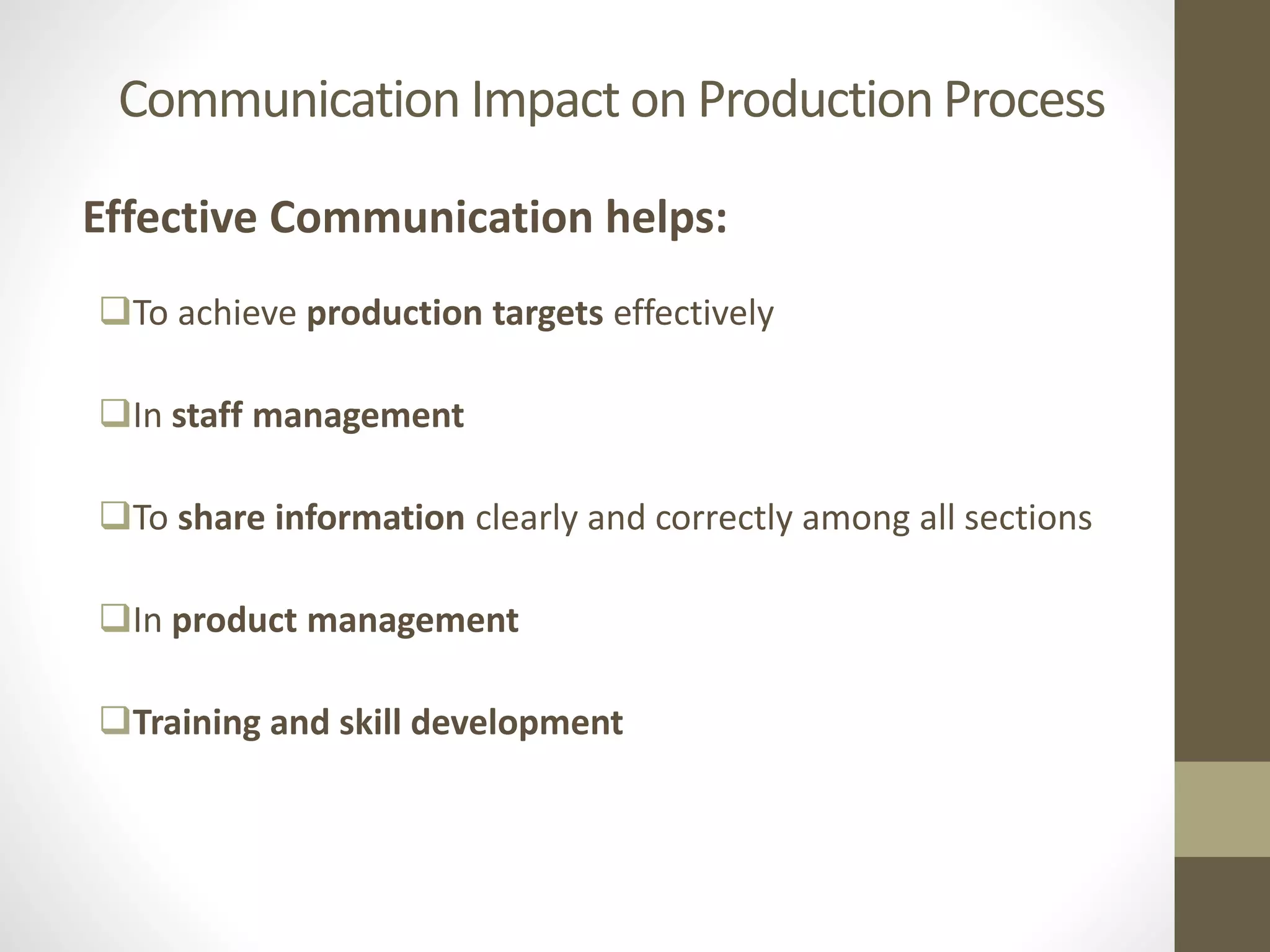 Communication Impact on Production Process
Effective Communication helps:
To achieve production targets effectively
In staff management
To share information clearly and correctly among all sections
In product management
Training and skill development
 