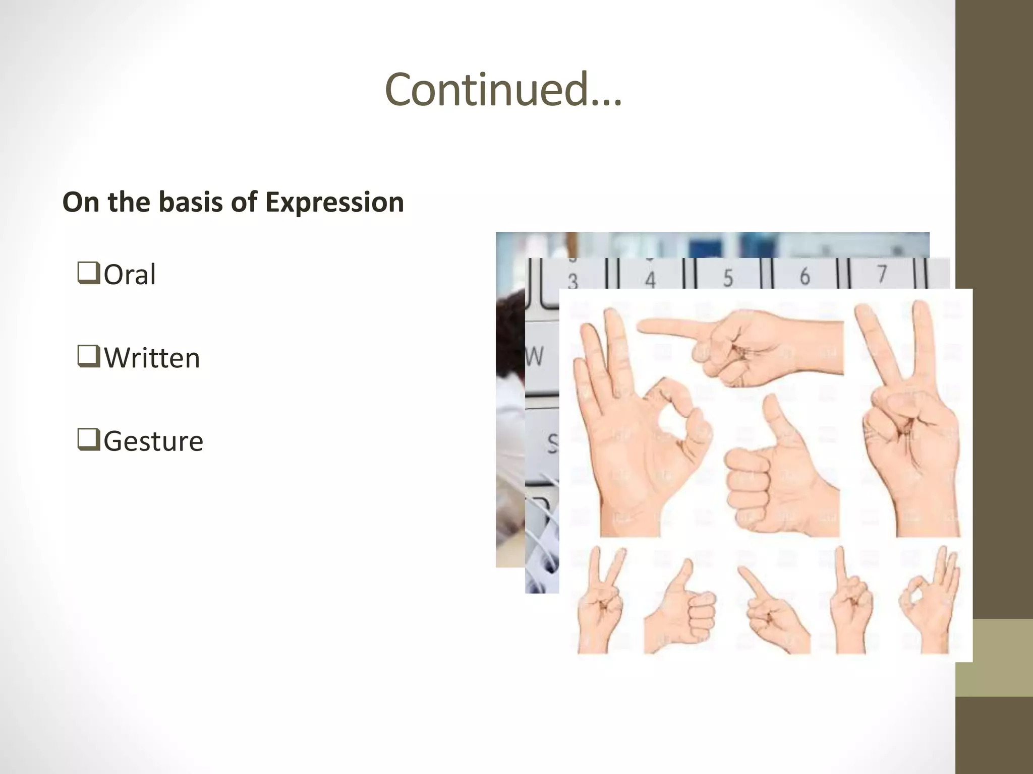 Continued…
On the basis of Expression
Oral
Written
Gesture
 