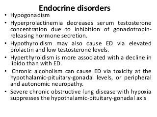 Endocrine disorders
• Hypogonadism
• Hyperprolactinemia decreases serum testosterone
concentration due to inhibition of gonadotropin-
releasing hormone secretion.
• Hypothyroidism may also cause ED via elevated
prolactin and low testosterone levels.
• Hyperthyroidism is more associated with a decline in
libido than with ED.
• Chronic alcoholism can cause ED via toxicity at the
hypothalamic-pituitary-gonadal levels, or peripheral
and autonomic neuropathy.
• Severe chronic obstructive lung disease with hypoxia
suppresses the hypothalamic-pituitary-gonadal axis
 