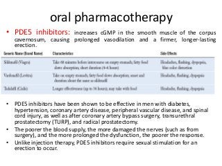 oral pharmacotherapy
• PDE5 inhibitors: increases cGMP in the smooth muscle of the corpus
cavernosum, causing prolonged vasodilation and a firmer, longer-lasting
erection.
• PDE5 inhibitors have been shown to be effective in men with diabetes,
hypertension, coronary artery disease, peripheral vascular disease, and spinal
cord injury, as well as after coronary artery bypass surgery, transurethral
prostatectomy (TURP), and radical prostatectomy.
• The poorer the blood supply, the more damaged the nerves (such as from
surgery), and the more prolonged the dysfunction, the poorer the response.
• Unlike injection therapy, PDE5 inhibitors require sexual stimulation for an
erection to occur.
 