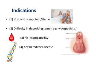 Indications
• (1) Husband is impotent/sterile
• (2) Difficulty in depositing semen eg: hypospadiasis
• ( (3) Rh incompatibility
• (4) Any hereditary disease
 