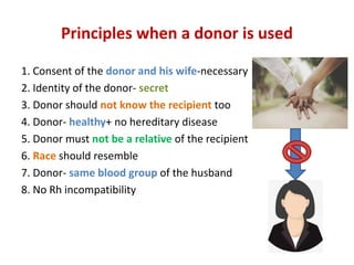 Principles when a donor is used
1. Consent of the donor and his wife-necessary
2. Identity of the donor- secret
3. Donor should not know the recipient too
4. Donor- healthy+ no hereditary disease
5. Donor must not be a relative of the recipient
6. Race should resemble
7. Donor- same blood group of the husband
8. No Rh incompatibility
 