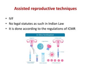 Assisted reproductive techniques
• IVF
• No legal statutes as such in Indian Law
• It is done according to the regulations of ICMR
 