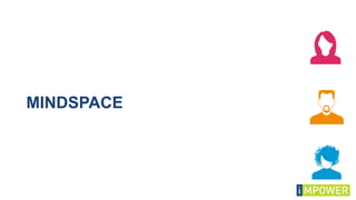 MINDSPACE
 