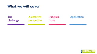 What we will cover
The
challenge
A different
perspective
Practical
tools
Application
 