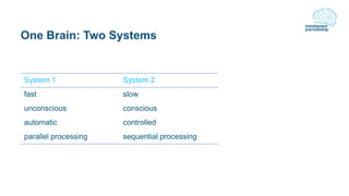 One Brain: Two Systems
System 1 System 2
fast slow
unconscious conscious
automatic controlled
parallel processing sequential processing
 