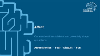 Affect
Our emotional associations can powerfully shape
our actions.
Attractiveness - Fear - Disgust - Fun
 