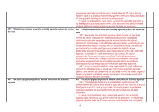 impuse pe baz de norm de venit, dup data de 25 mai a anului
                                                                            fiscal în care s-a produs evenimentul pentru veniturile realizate dup
                                                                            25 mai i pân la sfâr itul anului fiscal respectiv.
                                                                               În cazul contribuabililor care ob in venituri din activit i agricole i
                                                                            î i desf oar activitatea sub forma unei asocieri f r personalitate
                                                                            juridic , plafonul neimpozabil se acord la nivel de asociere.
ART. 73 Stabilirea venitului anual din activit i agricole pe baz de norme   ART. 73 Stabilirea venitului anual din activit i agricole pe baz de norme de
de venit                                                                    venit
                                                                               14912. Veniturile din activit i agricole determinate pe baz de
                                                                            norme de venit, realizate din exploatarea bunurilor (suprafe e
                                                                            destinate produc iei vegetale/cap de animal/familie de albine),
                                                                            de inute în comun sau în dev lm ie de proprietari, uzufructuari sau
                                                                            de al i de in tori legali, înscri i într-un document oficial, se atribuie
                                                                            propor ional cu cotele-p r i pe care ace tia le de in în acea
                                                                            proprietate sau contribuabilului care realizeaz venituri din activit i
                                                                            agricole, în situa ia în care acestea nu se cunosc. În cazul
                                                                            persoanelor fizice pentru care nu a fost finalizat procedura
                                                                            succesoral , veniturile corespunz toare suprafe elor destinate
                                                                            produc iei vegetale/cap de animal/familie de albine se atribuie
                                                                            contribuabilului care realizeaz venituri din activit i agricole.
                                                                               14913. În cazul contribuabilului care realizeaz în mod individual
                                                                            venituri din desf urarea a dou sau mai multe activit i agricole
                                                                            pentru care venitul se determin pe baz de norm de venit, organul
                                                                            fiscal competent stabile te venitul anual prin însumarea veniturilor
                                                                            corespunz toare fiec rei activit i.
ART. 74 Calculul i plata impozitului aferent veniturilor din activit i      ART. 74 Calculul i plata impozitului aferent veniturilor din activit i agricole
agricole                                                                       14914. Perioada de declarare a suprafe elor cultivate/cap de
                                                                            animal/familie de albine este pân la data de 25 mai inclusiv a anului
                                                                            fiscal pentru anul în curs i cuprinde informa ii privind suprafe ele
                                                                            cultivate/capetele de animal/familiile de albine de inute la data
                                                                            declar rii.
                                                                               În cazul contribuabililor care realizeaz venituri din activit i
                                                                            agricole atât individual, cât i într-o form de asociere, în declara ia
                                                                            depus pân la data de 25 mai inclusiv contribuabilii vor completa

                                                                               13
 