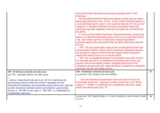 numai informa ii referitoare la activitatea desf urat în mod
                                                                       individual.
                                                                          Contribuabilii/asocierile f r personalitate juridic care au depus
                                                                       declara ia prev zut la art. 74 alin. (2) din Codul fiscal pot depune o
                                                                       nou declara ie pentru anul în curs, pân la data de 25 mai a anului
                                                                       respectiv, în situa ia modific rii structurii suprafe elor destinate
                                                                       produc iei agricole vegetale/num rului de capete de animale/familii
                                                                       de albine.
                                                                          În cazul contribuabililor/asocierilor f r personalitate juridic care
                                                                       depun cu întârziere declara ia pentru anul în curs, dup data de 25
                                                                       mai, informa iile cuprinse în declara ie vizeaz suprafe ele
                                                                       cultivate/capetele de animale/familiile de albine de inute la data de
                                                                       25 mai.
                                                                          14915. Pe baza declara iilor depuse de contribuabili/asocieri f r
                                                                       personalitate juridic , organul fiscal competent stabile te impozitul
                                                                       anual datorat. Impozitul determinat de organul fiscal competent
                                                                       reprezint impozit final i nu se recalculeaz .
                                                                          14916. Nu au obliga ii declarative contribuabilii care ob in venituri
                                                                       din activit i agricole i î i desf oar activitatea sub forma unei
                                                                       asocieri f r personalitate juridic , obliga iile declarative fiind
                                                                       îndeplinite de asociatul care r spunde pentru îndeplinirea obliga iilor
                                                                       asocia iei fa de autorit ile publice.
ART. 78 Definirea veniturilor din alte surse                           ART. 78 Definirea veniturilor din alte surse                               15
pct.152 - exemple venituri din alte surse                              La punctul 152, liniu a a 8-a se modific :
...
- venituri, altele decât cele de la art. 42 lit. k) distribuite de       - veniturile distribuite persoanelor fizice asociate în forme de
persoanele juridice constituite conform legisla iei privind            proprietate asociative - persoane juridice, prev zute la art. 26 din
reconstituirea dreptului de proprietate asupra terenurilor agricole    Legea nr. 1/2000, cu modific rile i complet rile ulterioare, altele
  i celor forestiere solicitate potrivit prevederilor Legii fondului   decât cele prev zute la pct. 73
funciar nr. 18/1991 i ale Legii nr. 169/1997, cu modific rile i
complet rile ulterioare.
                                                                       La punctul 152, dup liniu a a 11-a se introduce o nou liniu , liniu a      16
                                                                       a 12-a:


                                                                          14
 