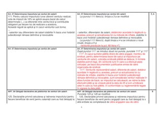 Art. 57 Determinarea impozitului pe venitul din salarii                    Art. 57 Determinarea impozitului pe venitul din salarii                     5, 6
111. Pentru calculul impozitului lunar aferent venitului realizat,            La punctul 111 litera b), liniu a a 3-a se modific
cota de impozit de 16% se aplic asupra bazei de calcul
determinate (...) ca diferen între venitul brut i contribu iile
obligatorii pe fiecare loc de realizare a acestora.
Aceast regul se aplic i în cazul veniturilor sub forma:
...
- salariilor sau diferen elor de salarii stabilite în baza unor hot râri   - salariilor, diferen elor de salarii, dobânzilor acordate în leg tur cu
judec tore ti r mase definitive i irevocabile                              acestea, precum i actualizarea lor cu indicele de infla ie, stabilite în
                                                                           baza unor hot râri judec tore ti r mase definitive i irevocabile.
                                                                               La punctul 111 litera b), dup liniu a a 4-a se introduce o nou
                                                                           liniu , liniu a a 5-a
                                                                              - veniturile prev zute la pct. 68 litera n5).
Art. 57 Determinarea impozitului pe venitul din salarii                    Art. 57 Determinarea impozitului pe venitul din salarii                      7
                                                                           Dup punctul 1111 se introduc dou noi puncte, punctele 1112 i 1113
                                                                             1112. În cazul sumelor pl tite direct de c tre angajat, membru de
                                                                           sindicat, pentru determinarea bazei de calcul al impozitului pe
                                                                           veniturile din salarii, cotiza ia sindical pl tit se deduce, în limitele
                                                                           stabilite potrivit legii, din veniturile lunii în care s-a efectuat plata
                                                                           cotiza iei, pe baza documentelor justificative emise de c tre
                                                                           organiza ia de sindicat.
                                                                              1113. Veniturile reprezentând salarii, diferen e de salarii, dobânzi
                                                                           acordate în leg tur cu acestea, precum i actualizarea lor cu
                                                                           indicele de infla ie, stabilite în baza unor hot râri judec tore ti
                                                                           r mase definitive i irevocabile, sunt considerate venituri realizate în
                                                                           afara func iei de baz , iar impozitul se calculeaz , se re ine la data
                                                                           efectu rii pl ii i se vireaz pân la data de 25 a lunii urm toare
                                                                           celei în care au fost pl tite, în conformitate cu reglement rile legale
                                                                           în vigoare la data pl ii.
ART. 59 Obliga ii declarative ale pl titorilor de venituri din salarii     ART. 59 Obliga ii declarative ale pl titorilor de venituri din salarii       8
                                                                           Punctele 125 i 126 se modific :
125. Declara iile privind calcularea i re inerea impozitului pentru           125. Declara iile privind calcularea i re inerea impozitului pentru
fiecare beneficiar de venit pentru salaria ii care au fost deta a i la     fiecare beneficiar de venit pentru angaja ii care au fost deta a i la o
                                                                           alt entitate se completeaz de c tre angajator sau de c tre

                                                                               5
 