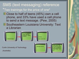 Instant Messaging Reference Instant Messaging for Libraries | PPT