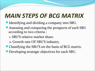 MAIN STEPS OF BCG MATRIX
Identifying and dividing a company into SBU.
Assessing and comparing the prospects of each SBU

according to two criteria :
1. SBU’S relative market share.
2. Growth rate OF SBU’S industry.
Classifying the SBU’S on the basis of BCG matrix.
Developing strategic objectives for each SBU.

 