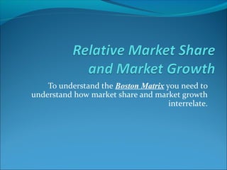To understand the Boston Matrix you need to
understand how market share and market growth
interrelate.

 