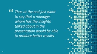 “Thus at the end just want
to say that a manager
whom has the insights
talked about in the
presentation would be able
to produce better results.
14
 