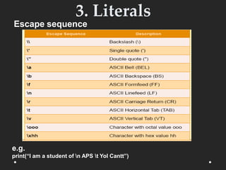 IMP PPT- Python programming fundamentals.pptx