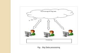 Fig.: Big Data processing
 