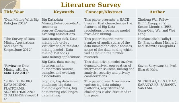 Paper battery ieee paper 2020 image