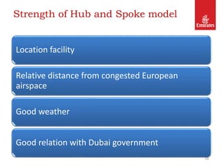Strength of Hub and Spoke model
10
Location facility
Relative distance from congested European
airspace
Good weather
Good relation with Dubai government
 