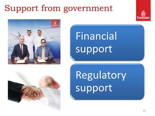 Support from government
15
Financial
support
Regulatory
support
 