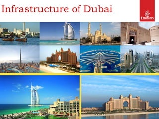 Infrastructure of Dubai
16
 