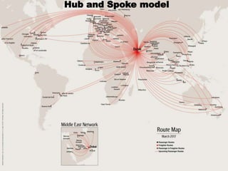 9
Hub and Spoke model
 