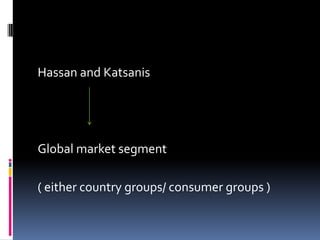 Hassan and Katsanis
Global market segment
( either country groups/ consumer groups )
 