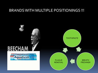 BRANDSWITH MULTIPLE POSITIONINGS !!!
TOOTHPASTE
BREATH
FRESHNER
PLAGUE
REMOVAL
 