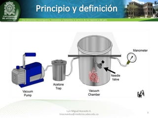 • Elementos importantes del Proceso
– El componente anatómico saturado con
Intermedium Volatile (Acetona o Cloruro de
Metileno) es sumergido en el polímero preparado
(Ej. Silicona S10+ Endurecedor S3)
– El I.V tiene una alta presión de vapor y un bajo
punto de ebullición. (Acetona +56ºC – Cloruro de
Metileno +40ºC).
– En contraste el polímero tiene baja presión de
vapor y una alto punto de ebullición.

Luis Miguel Acevedo A.
lmacevedoa@medicina.udea.edu.co

3

 